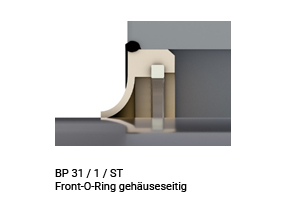 Prelon Dichtsystem GmbH Krefeld Wellendichtung hygienic design PTFE Lippenring
